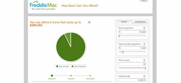 Freddie Mac Mortgage Calculator