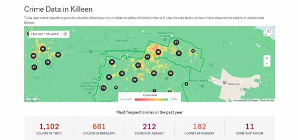 Trulia Crime Map Killeen, TX